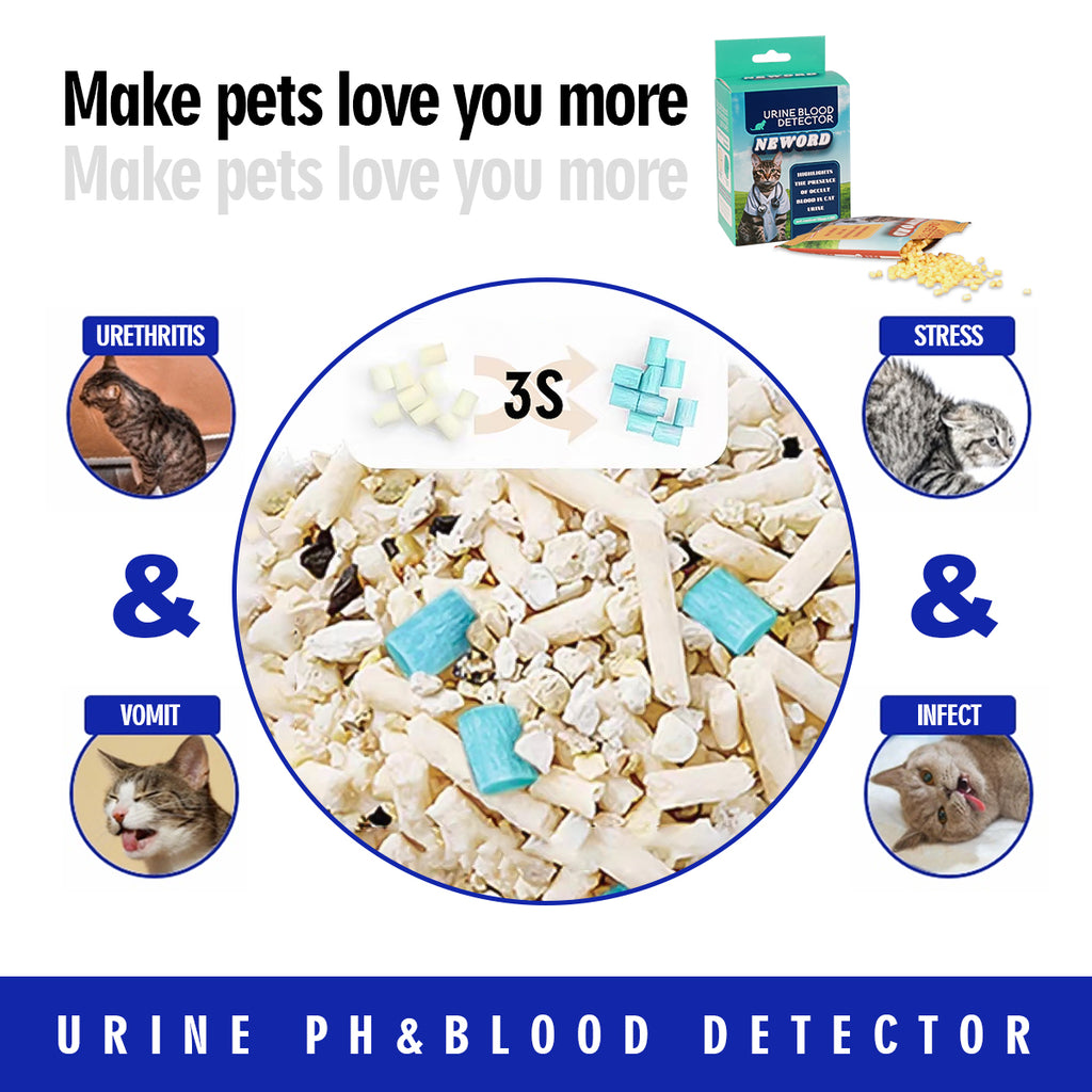 Infographic showing the detector particles used to monitor urethritis, stress, vomiting, and infection in cats